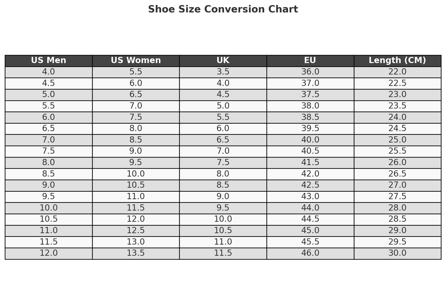 On Running Cloudtilt x Loewe 2 - Blue/White