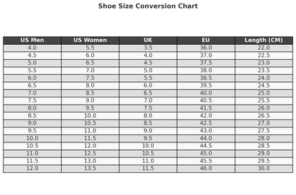 On Running Cloudtilt x Loewe 2 - Blue/White